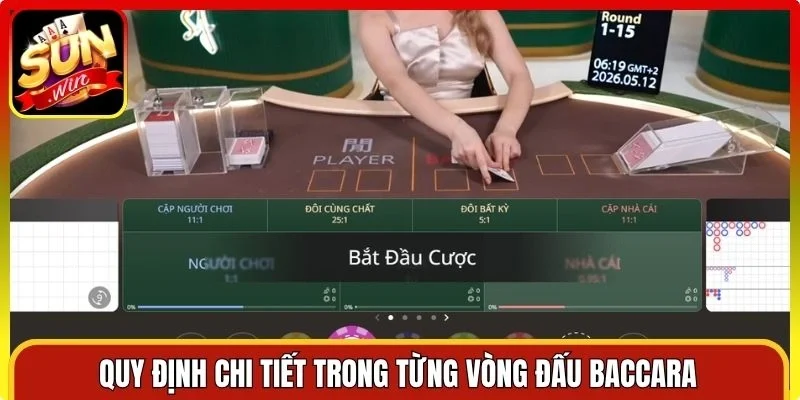 Quy định chi tiết trong từng vòng đấu Baccarat