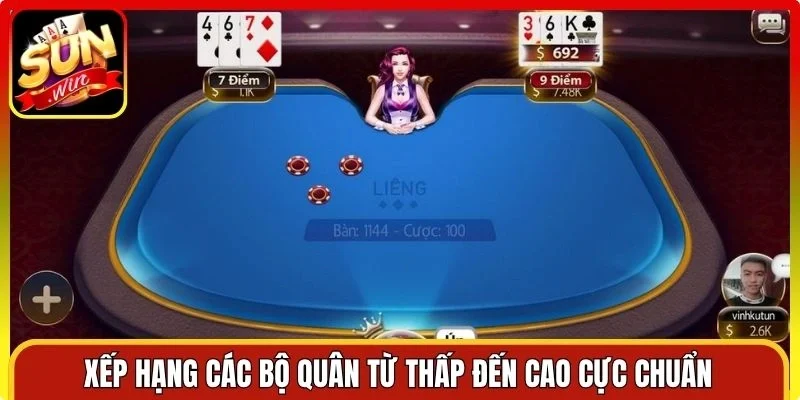 Xếp hạng các bộ quân từ thấp đến cao cực chuẩn