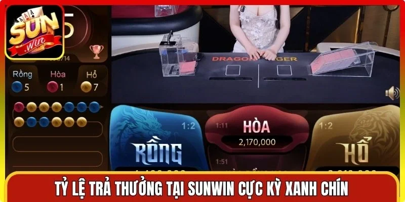 Tỷ lệ trả thưởng tại Sunwin cực kỳ xanh chín