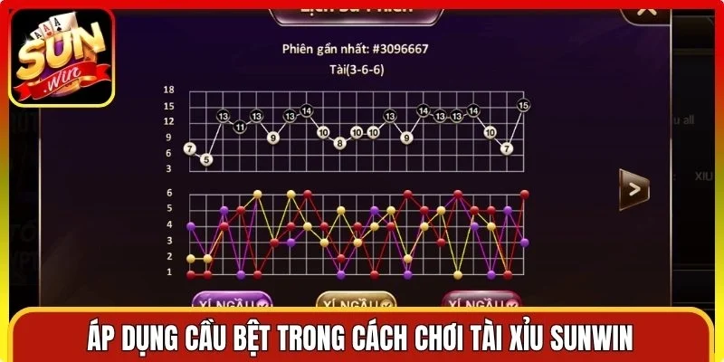Áp dụng cầu bệt trong cách chơi tài xỉu Sunwin