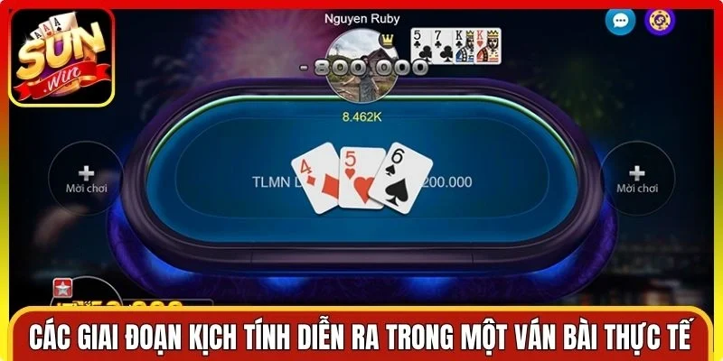 Các giai đoạn kịch tính diễn ra trong một ván bài thực tế