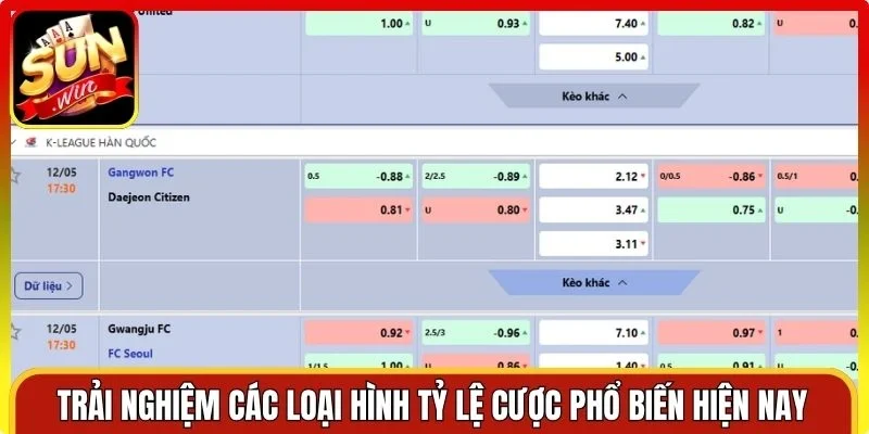 Trải nghiệm các loại hình tỷ lệ cược phổ biến hiện nay