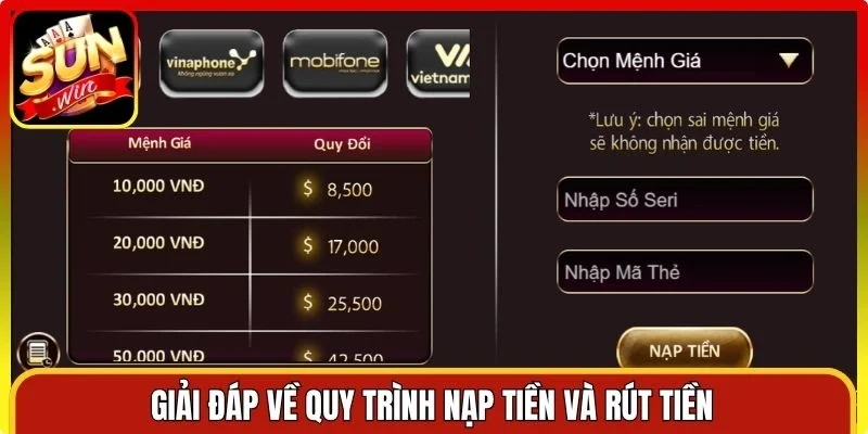 Giải đáp về quy trình nạp rút