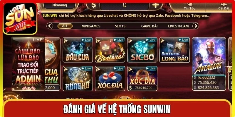 Đánh giá về hệ thống Sunwin