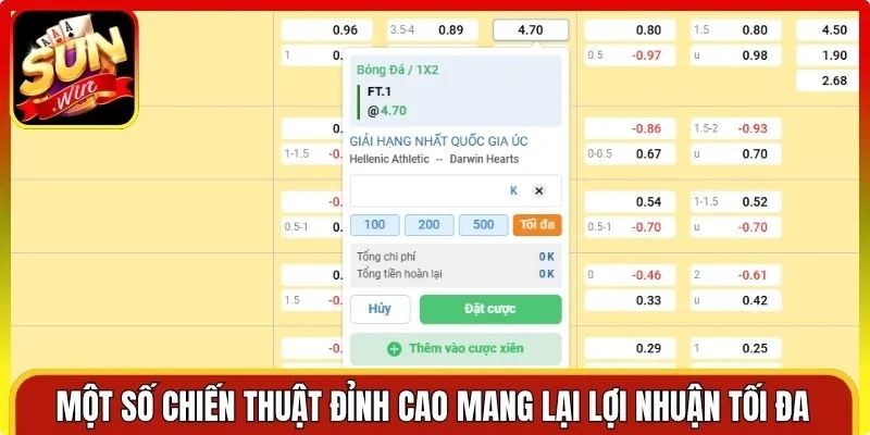 Một số chiến thuật đỉnh cao mang lại lợi nhuận tối đa