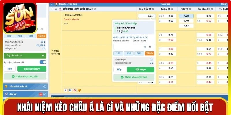 Khái niệm kèo châu Á là gì và những đặc điểm nổi bật