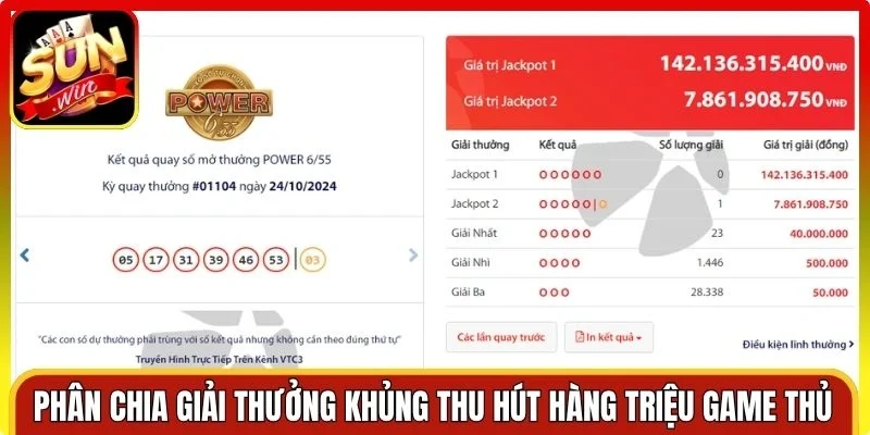 Phân chia giải thưởng siêu khủng thu hút hàng triệu game thủ