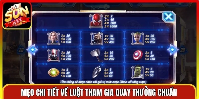 Mẹo chi tiết về luật tham gia quay thưởng chuẩn