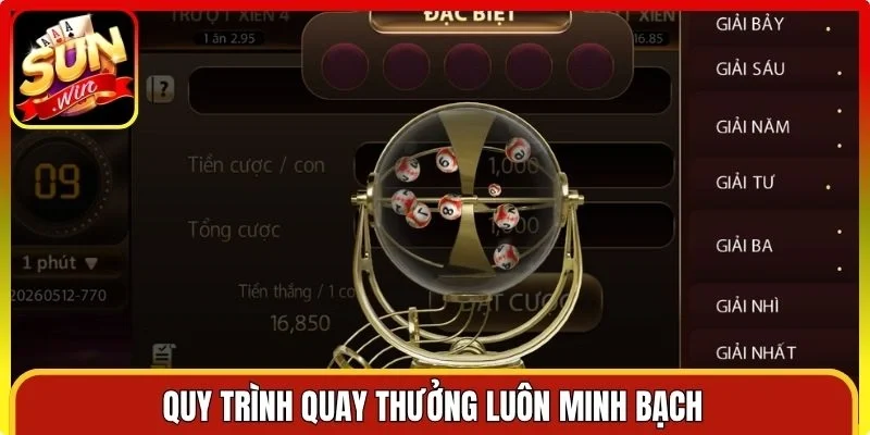 Quy trình quay thưởng luôn minh bạch